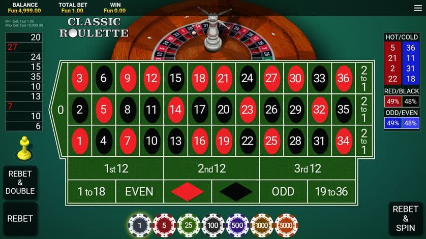 Classic Roulette online