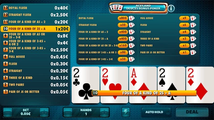 Aces & Deuces Bonus Poker online