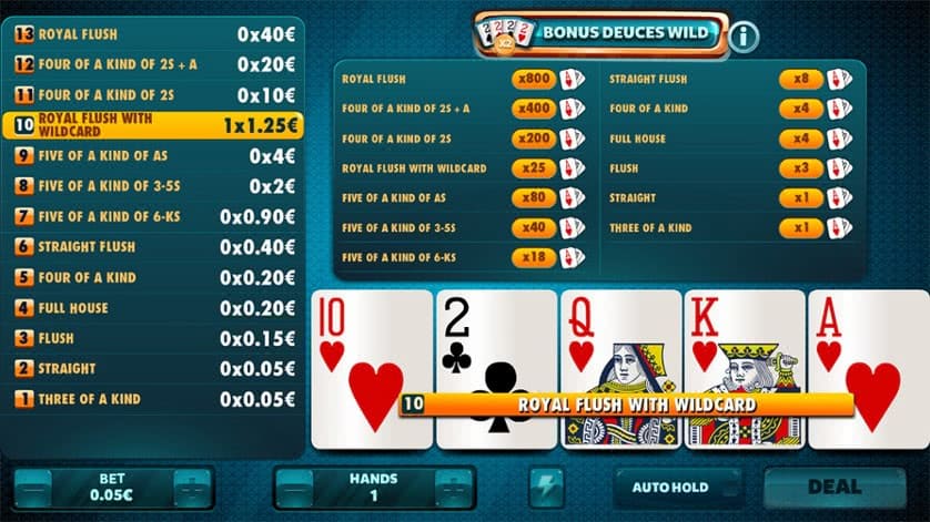 Bonus Deuces Wild Poker online