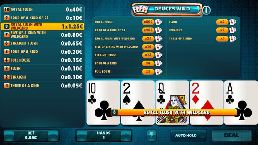 Deuces Wild Poker online