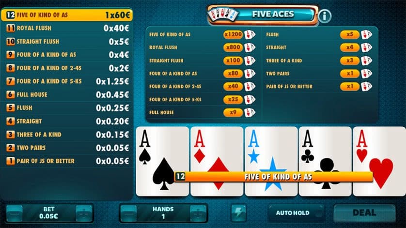 Five Aces Poker online