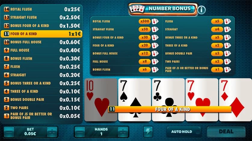 Number Bonus Poker online