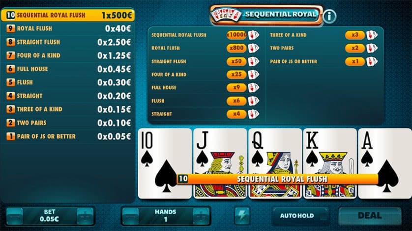 Sequential Royal Poker online